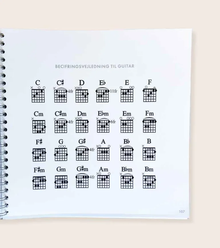 Foran Tronen 3, Lovsangshæfte